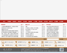 怀化学院缩略图