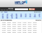 手机号码归属地查询缩略图