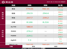 福鑫达珠宝缩略图