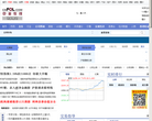 中金在线港股缩略图