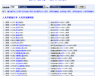 汇率查询缩略图