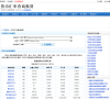 货币汇率查询换算缩略图