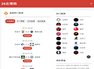 海宁市商务局缩略图