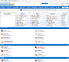 浙江科技学院和山论坛缩略图