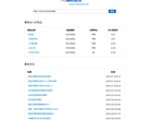 HS Code_HS编码查询缩略图