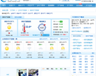 淮安天气预报缩略图