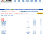 辽源信息港缩略图