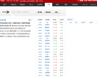 万隆证券网股票调研吧缩略图