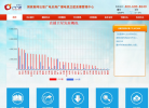 户户通缩略图