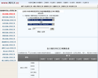 汇率网缩略图