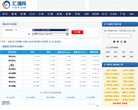 汇率查询缩略图