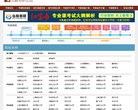 弘毅考研论坛缩略图