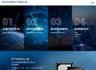 杭州中科微电子缩略图