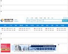 石家庄房地产门户-银河房产网缩略图