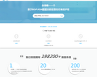 IPIP.net缩略图