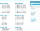 天梯排名缩略图