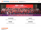 南通火速电子商务技术缩略图