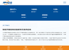 江苏精艺智能科技缩略图