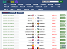 甲方乙方IT速查缩略图