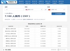 实时汇率查询缩略图