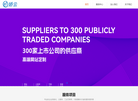 海南娇云网络科技缩略图