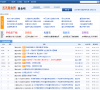 东方财富网基金吧缩略图