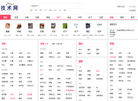 潍坊市华炬新产品研究所缩略图