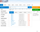 荆门人才网缩略图