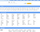智联招聘人才招聘信息缩略图