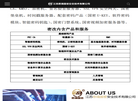 江苏思瑞国密安全技术缩略图