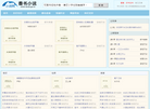 微小读报圈缩略图