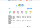 菁优网缩略图