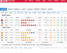 彩票开奖结果_彩宝贝缩略图