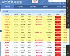 07073网页游戏开服表缩略图