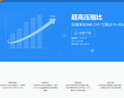 快压缩略图