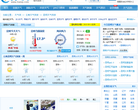昆明天气预报缩略图