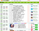 科威软件园缩略图