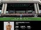 重庆康悦故事健康管理缩略图