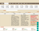 啦呱社区缩略图