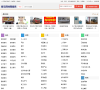 青岛百姓网缩略图