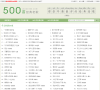 经典老歌500首网缩略图