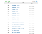 第一视频滚动新闻缩略图