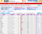 聚锐网缩略图