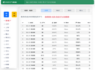 历史天气小时数据查询缩略图