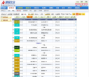 捷报比分网足球比分直播缩略图