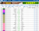 足彩即时比分直播网-500彩票网缩略图
