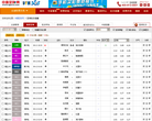 中国足彩网比分直播缩略图