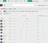 捞月狗英雄联盟战斗力排行缩略图