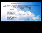 国家统计联网直报门户缩略图