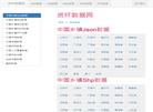 资环数据网缩略图